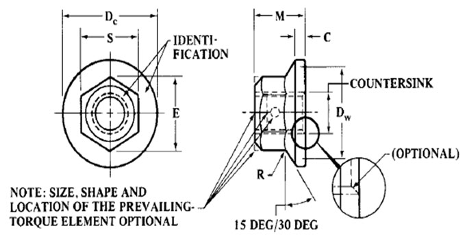 ASME B18.16.3M Prevailing Torque Metric Hex Flange Nuts