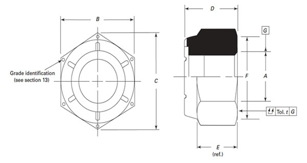 ASME B18.16.6 Nylon Insert Lock Nuts