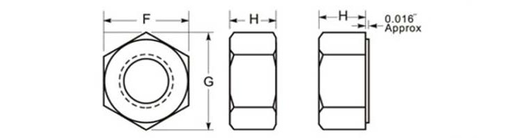 ASME B18.2.2 Hex Nuts