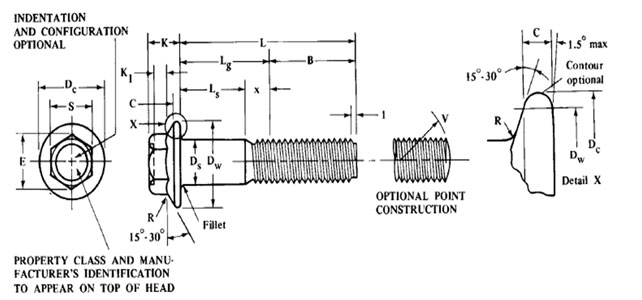 ASME B18.2.3.9M Metric Heavy Hex Flange Screws