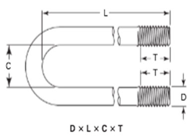 ASME B18.31.5 Round Bend U Bolts