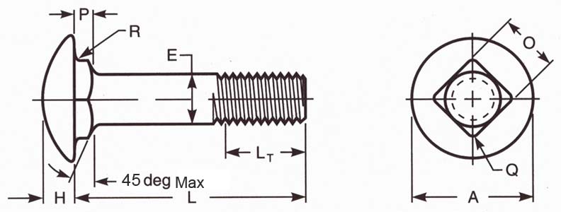 ASME B18.5 Round Head Square Neck Bolts