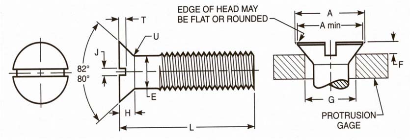 ASME B18.6.2 Slotted Flat Countersunk Head Cap Screws