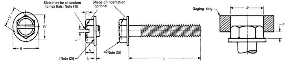 ASME B18.6.3 Plain and Slotted Hex Washer Head Machine Screws