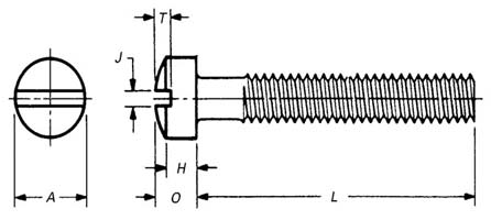 ASME B18.6.3 Slotted Fillister Head Machine Screws