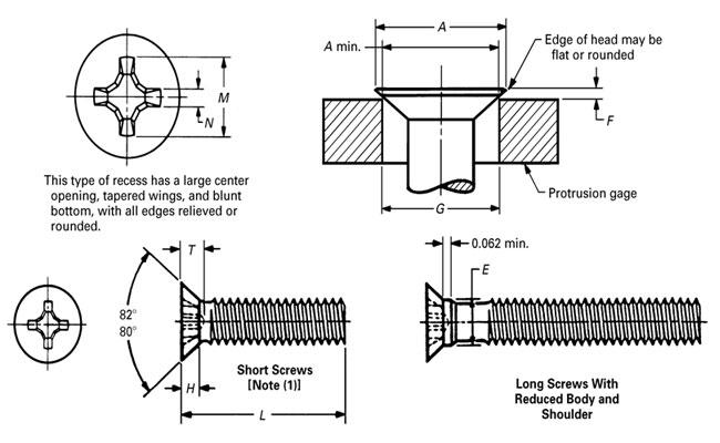 ASME B18.6.3 Type 1 Cross Recessed Flat Countersunk Trim Head Machine Screws