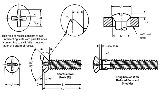 ASME B18.6.3 Type 2 Cross Recessed Oval Countersunk Trim Head Machine Screws