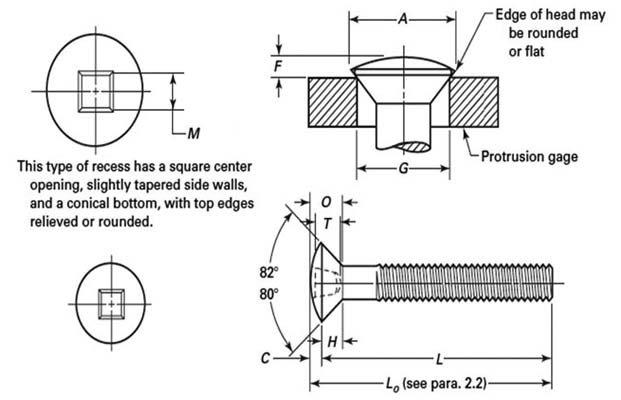 ASME B18.6.3 Type 3 Square Recessed Oval Countersunk Head Machine Screws