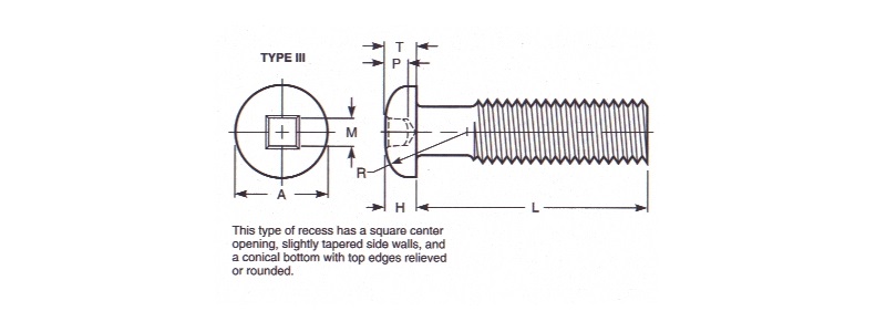 ASME B18.6.3 Type 3 Square Recessed Round Head Machine Screws