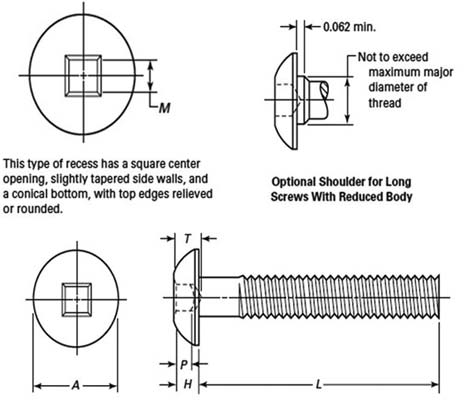 ASME B18.6.3 Type 3 Square Recessed Truss Head Machine Screws