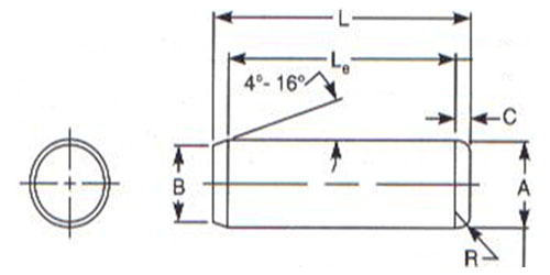 ASME B18.8.2 Dowel Pins