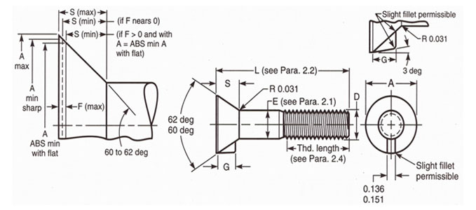 ASME B18.9 No 7 Reverse Key Round Countersunk Head Plow Bolts