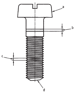 Bolts and screws