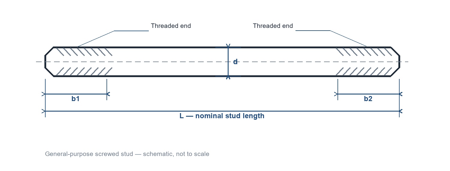 Diagrammatic side view of a general-purpose screwed stud showing threaded ends, nominal diameter and length references