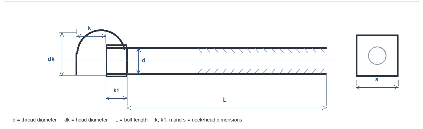 Schematic side and end views of a BS 325 cup-head nibbed bolt with dimensional symbols