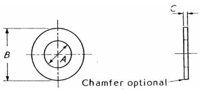 BS 3410 Table 1 Washers