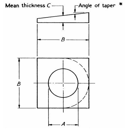 BS 3410 Table 12 Washers