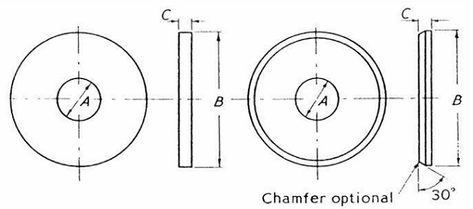 BS 3410 Table 4 Washers