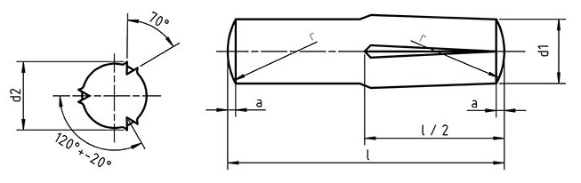 DIN 1474