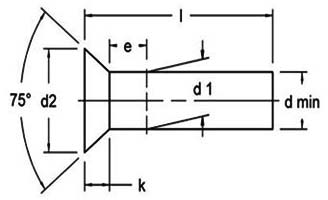 Countersunk Head Rivets