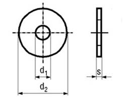 Flat Washers