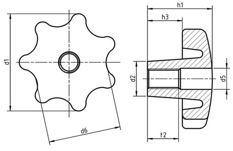 DIN 6336 D