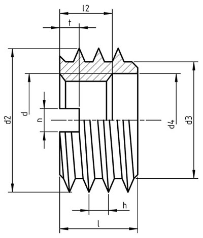 DIN 7965