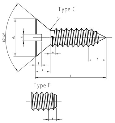 DIN 7972