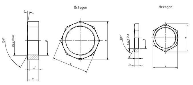 DIN 80705