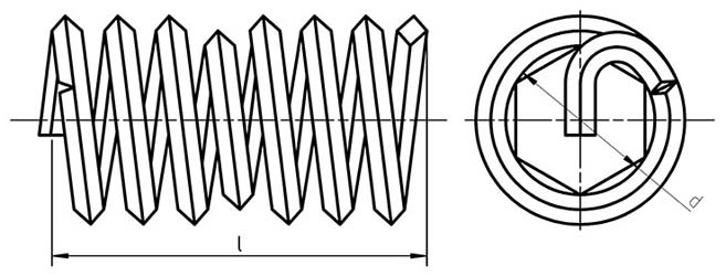 DIN 8140 B