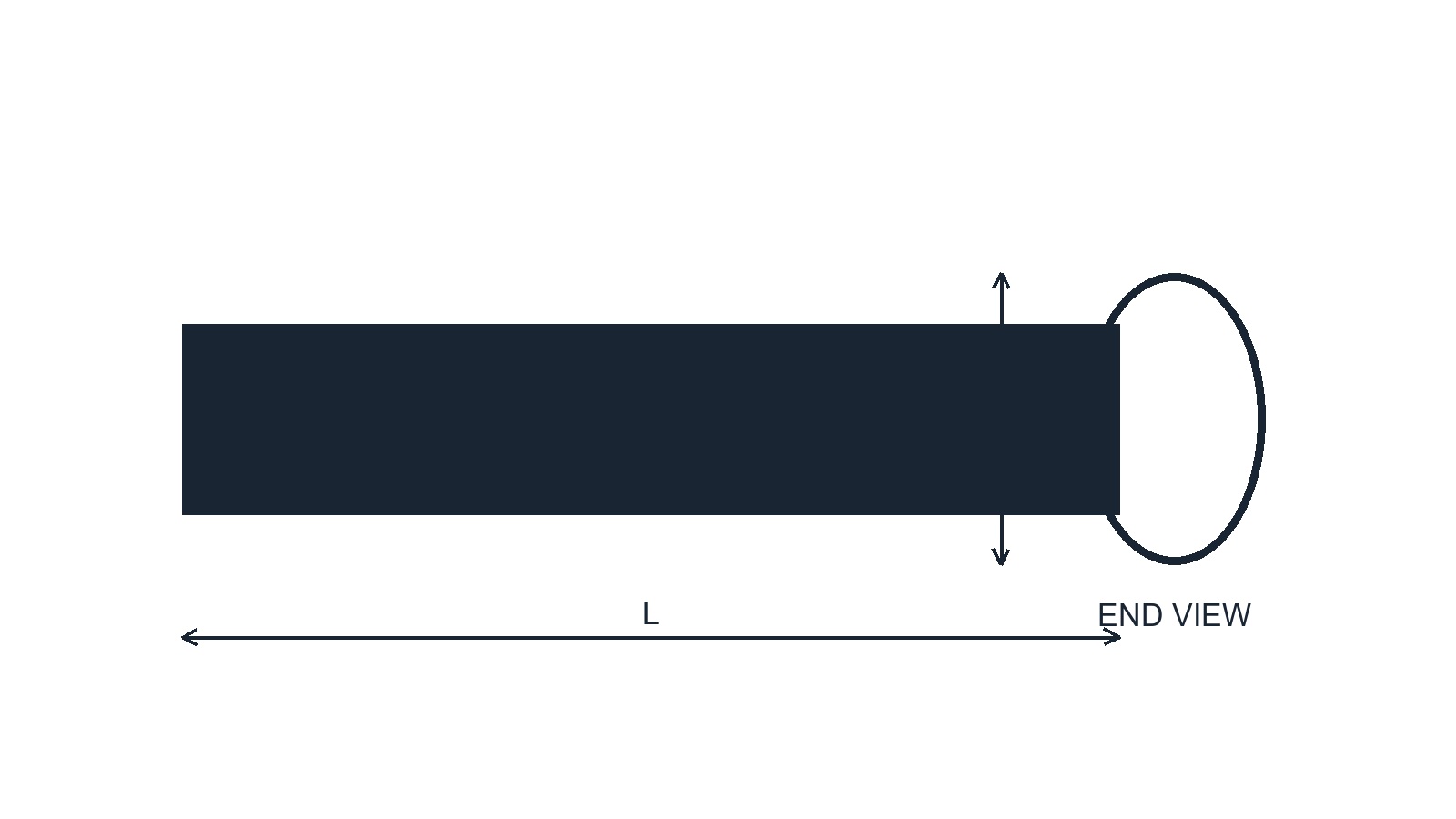 IFI 133 Aluminum Wire for Blind Rivet Mandrels and Bodies technical drawing: IFI-133 covers aluminum wire used for blind-rivet mandrels and bodies. Drawing shows round stock and identifies wire diameter and cut length.