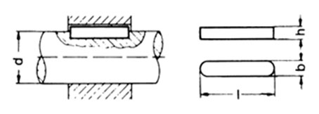 ISO 2491 Parallel Keys Both Side Rounded