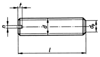 ISO 4766 Slotted Set Screws