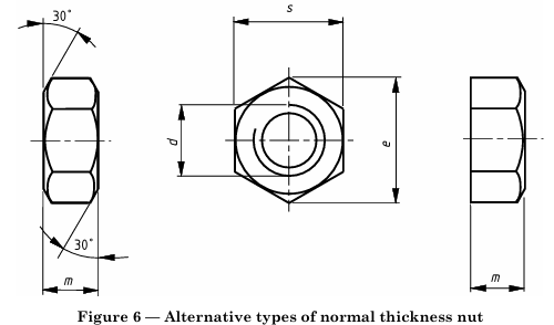 Alternative types of normal thickness nut