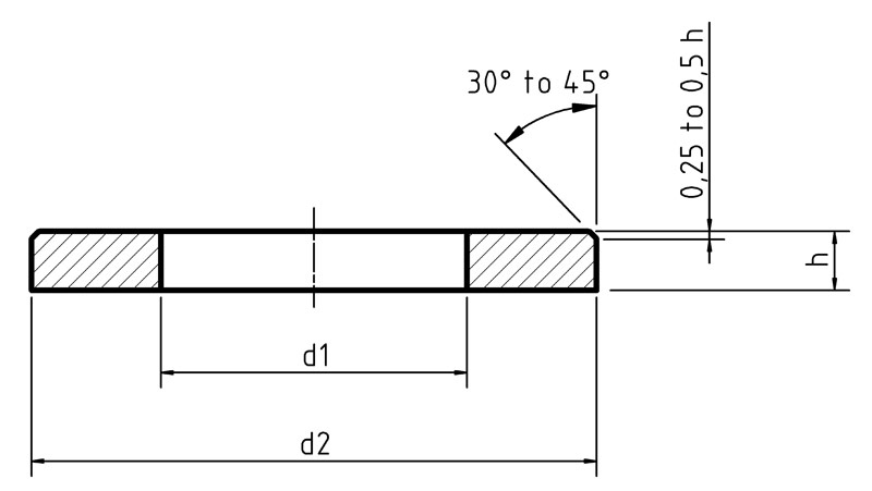 PN 82006