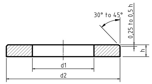 UNI 1751