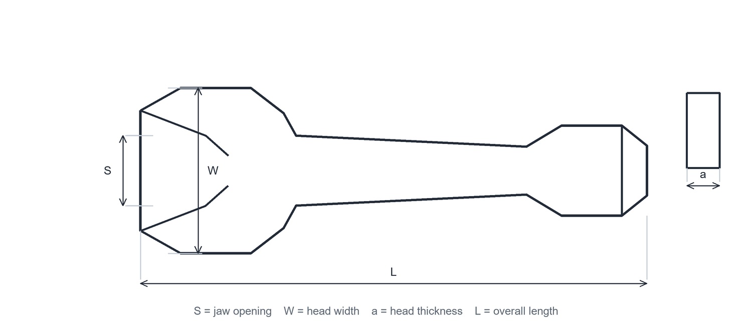 Dimensioned line drawing of a striking open-end wrench showing jaw opening S, head width W, head thickness a and overall length L.