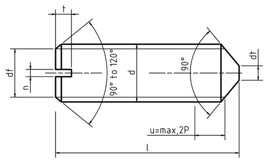 UNI 7433