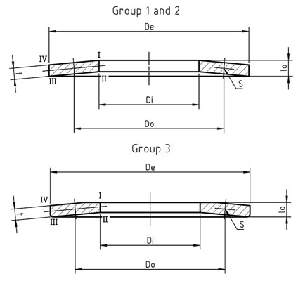 UNI 8737