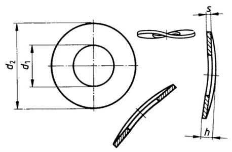 UNI 8840 B