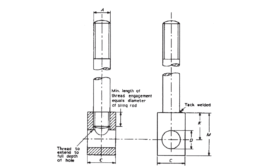 Dimensions of sling rod with screwed machined eye