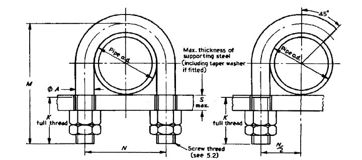 Dimensions of U-bolt (to grip pipe) and hook bolts 