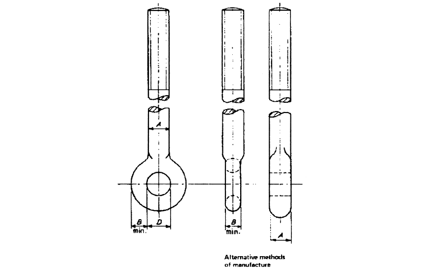 Dimensions of sling rod with integral forged eye