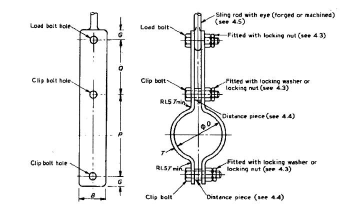 Dimensions of pipe for steel pipes, Range C: above 400 °C to 470 °C