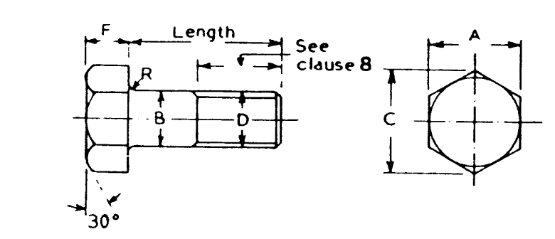 Hexagon head bolts