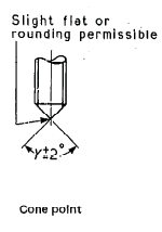 Cone Point Figure BS 2470