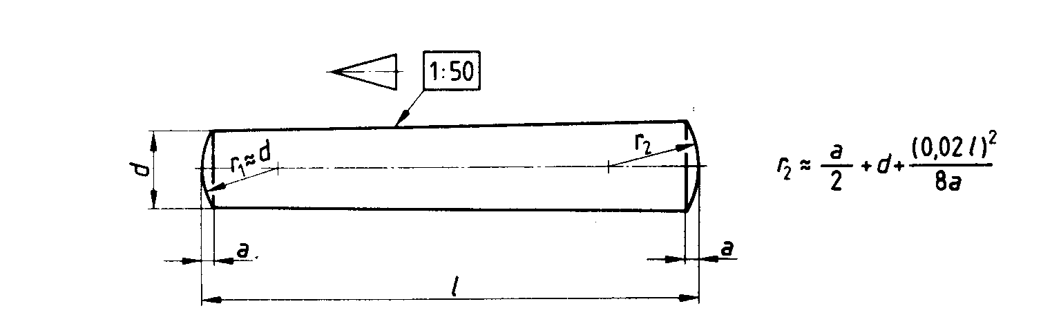 ISO 2339 